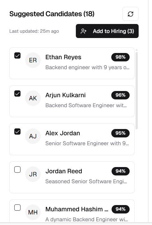 Add to Hiring