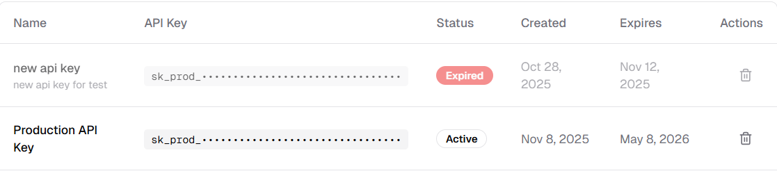 Expired API Key